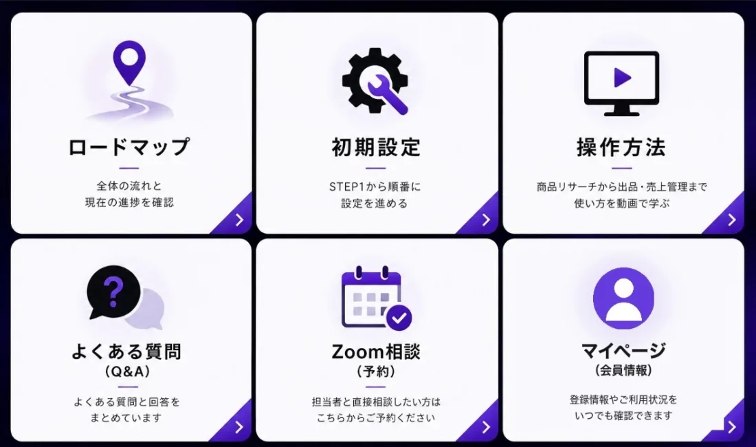 公式LINEのリッチメニュー